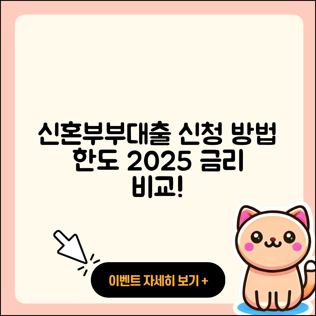 DH저축은행 신용대출 신혼부부대출 | 정책대출 | 준비서류 | 방법 | 긴급생계비대출 | 한도 | 신청 | 계산기 | 전세자금대출 | 예적금담보대출 | 후순위담보대출 | 부동산담보대출 | 창업대출 | 새희망홀씨대출 | 소상공인대출 | 자동차리스대출 | 현금서비스 | 보증대출 | 대학생대출 | 청년대출 | 비교 | 승인 | 후기 | 서민대출 | 담보대출 | 기간 | 연체 | 이자 | 상환 | 절차 | 생활안정자금대출 | 금리 | 2025